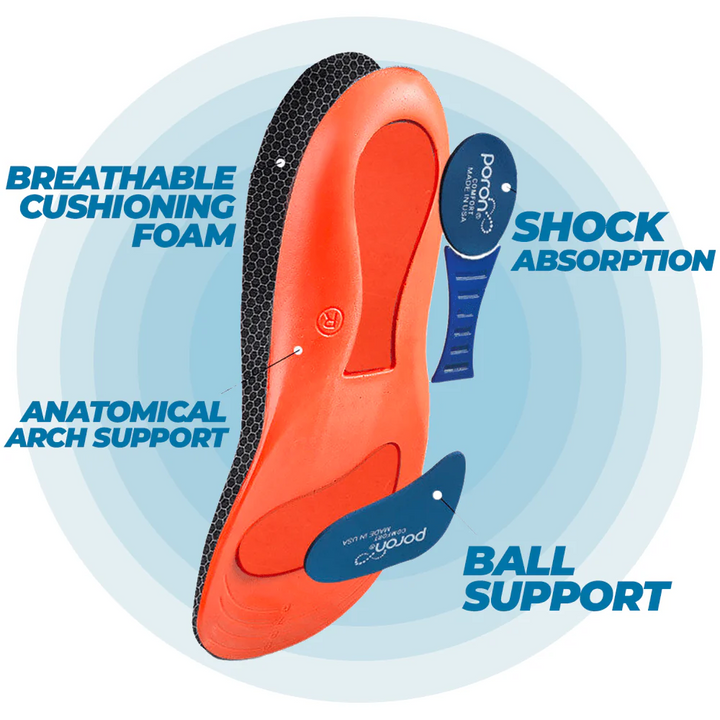 Orthora Ortho Insoles