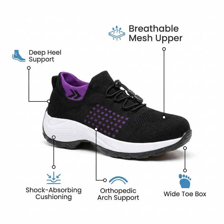 ShiftPro – 12-Hour Comfort Shoes for Heel &amp; Plantar Fasciitis Relief