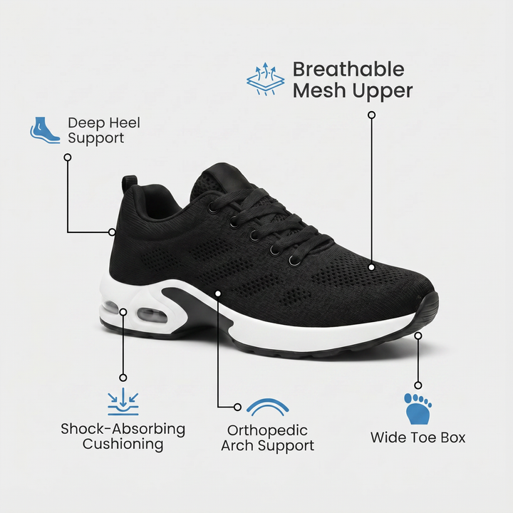 Orthora Pro — 12-Hour Shift Shoes for All-Day Foot, Knee &amp; Back Pain Relief