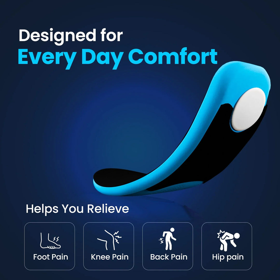 2-Pack All-Day Comfort &amp; Support Insole