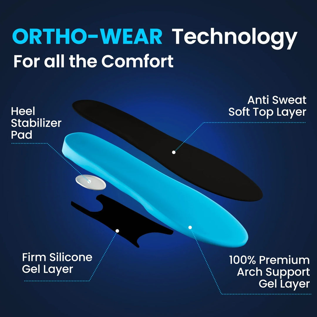 All-Day Comfort &amp; Support Insole