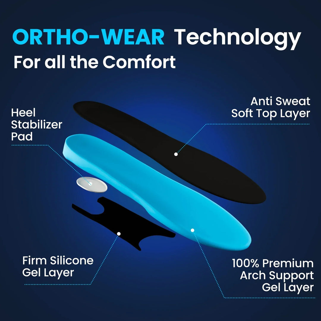 2-Pack All-Day Comfort &amp; Support Insole